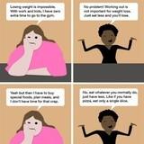 Fat logic 101